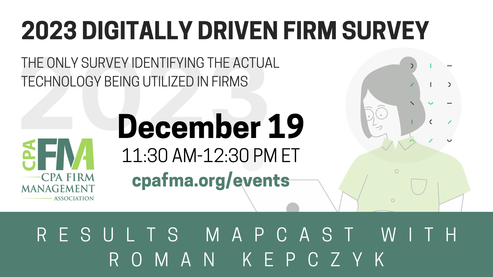2023 Digitally Driven Firm Survey Results